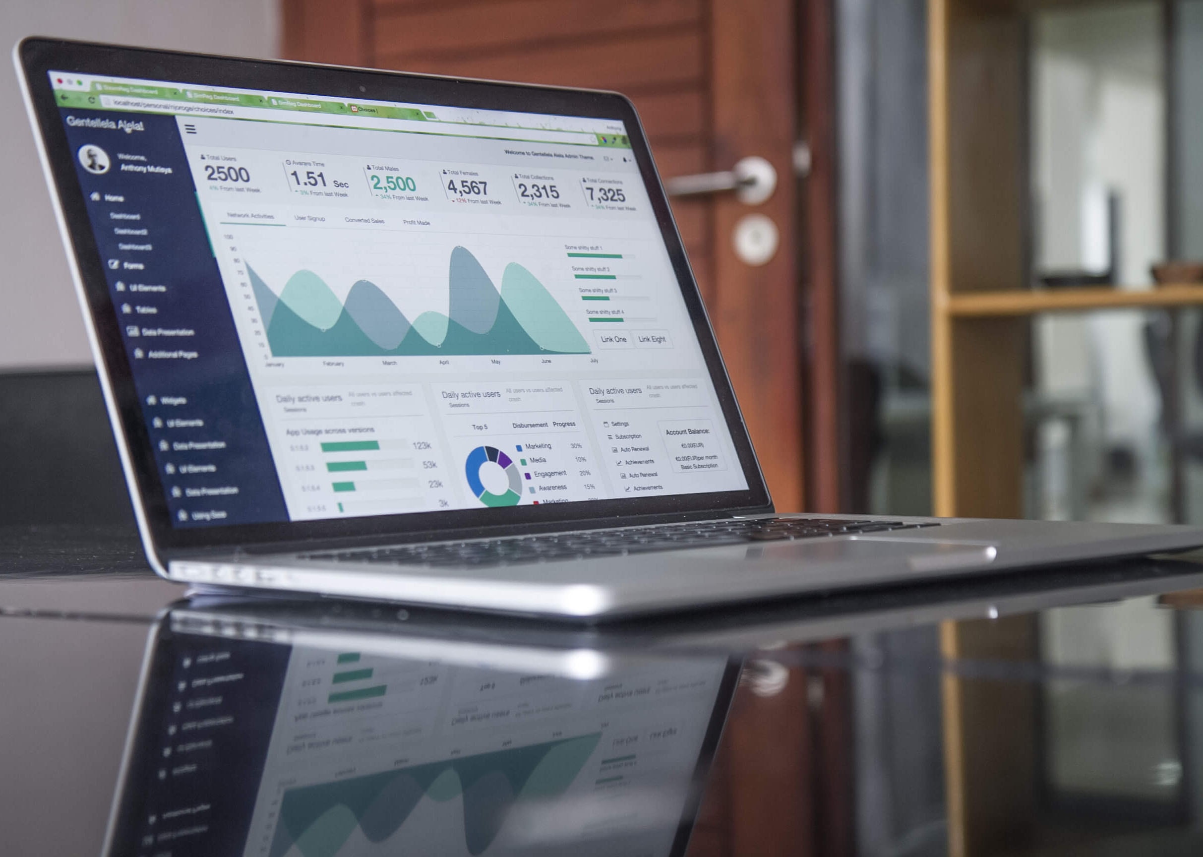 Connect Marketing - Data Accuracy